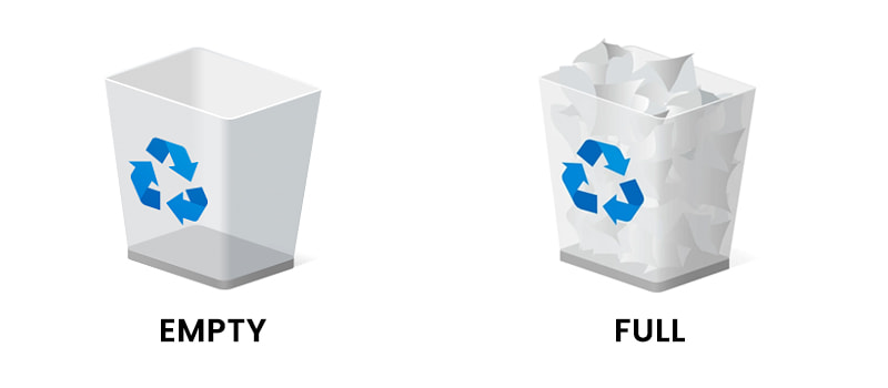 How to Empty the Recycle Bin (Including the Hidden $RECYCLE.BIN Folder)